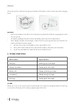 Preview for 30 page of cecotec 05142 Instruction Manual