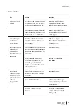 Preview for 47 page of cecotec 05142 Instruction Manual