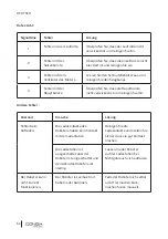 Preview for 62 page of cecotec 05142 Instruction Manual