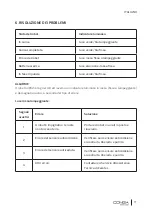 Preview for 77 page of cecotec 05142 Instruction Manual