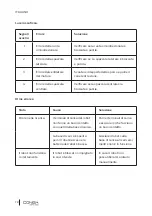 Preview for 78 page of cecotec 05142 Instruction Manual