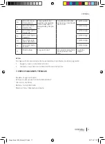 Предварительный просмотр 17 страницы cecotec 05145 Instruction Manual