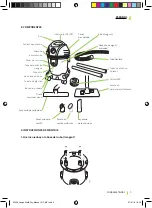 Preview for 5 page of cecotec 05152 Instruction Manual