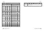 Preview for 22 page of cecotec 05301 Instruction Manual