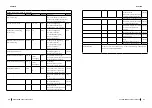 Preview for 24 page of cecotec 05301 Instruction Manual