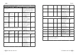 Preview for 27 page of cecotec 05301 Instruction Manual