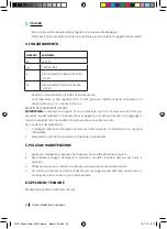 Preview for 20 page of cecotec 05307 Instruction Manual