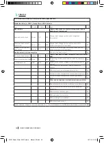 Preview for 26 page of cecotec 05307 Instruction Manual