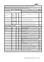 Preview for 31 page of cecotec 05311 Instruction Manual