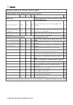 Preview for 32 page of cecotec 05311 Instruction Manual