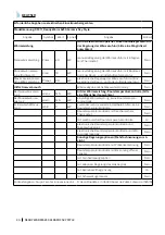 Preview for 34 page of cecotec 05311 Instruction Manual