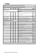 Preview for 36 page of cecotec 05311 Instruction Manual