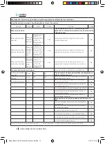 Preview for 10 page of cecotec 05318 Instruction Manual