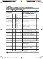 Preview for 24 page of cecotec 05318 Instruction Manual