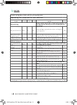 Preview for 24 page of cecotec 05325 Instruction Manual