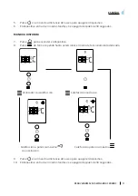 Preview for 11 page of cecotec 05329 Instruction Manual