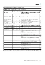 Preview for 31 page of cecotec 05329 Instruction Manual