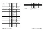 Preview for 18 page of cecotec 05358 Instruction Manual