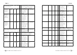 Preview for 22 page of cecotec 05358 Instruction Manual