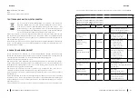 Preview for 26 page of cecotec 05358 Instruction Manual