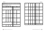 Preview for 35 page of cecotec 05358 Instruction Manual