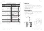 Preview for 32 page of cecotec 05364 Instruction Manual