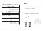 Preview for 35 page of cecotec 05364 Instruction Manual