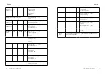 Preview for 16 page of cecotec 05368 Instruction Manual