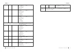 Preview for 19 page of cecotec 05368 Instruction Manual