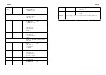 Preview for 18 page of cecotec 05369 Instruction Manual