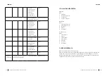 Preview for 22 page of cecotec 05369 Instruction Manual