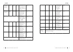 Preview for 28 page of cecotec 05369 Instruction Manual