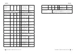 Preview for 18 page of cecotec 05395 Instruction Manual