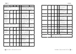 Preview for 22 page of cecotec 05395 Instruction Manual