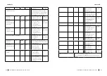 Preview for 34 page of cecotec 05395 Instruction Manual