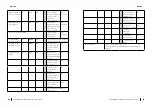 Preview for 42 page of cecotec 05395 Instruction Manual