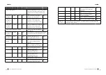 Предварительный просмотр 20 страницы cecotec 05398 Instruction Manual