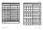 Предварительный просмотр 21 страницы cecotec 05398 Instruction Manual