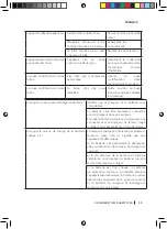 Предварительный просмотр 55 страницы cecotec 05407 Instruction Manual