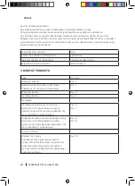 Preview for 90 page of cecotec 05407 Instruction Manual