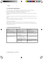 Preview for 96 page of cecotec 05407 Instruction Manual