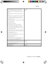 Preview for 103 page of cecotec 05407 Instruction Manual