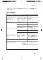 Preview for 107 page of cecotec 05407 Instruction Manual