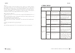 Preview for 20 page of cecotec 05410 Instruction Manual