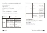 Preview for 55 page of cecotec 05410 Instruction Manual