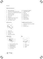 Предварительный просмотр 6 страницы cecotec 05415 Instruction Manual