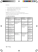 Предварительный просмотр 51 страницы cecotec 05419 Instruction Manual