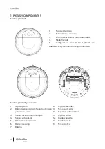 Preview for 4 page of cecotec 05421 Instruction Manual