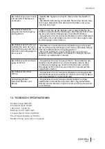 Preview for 71 page of cecotec 05421 Instruction Manual