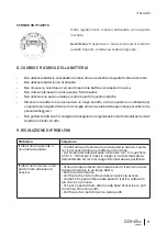 Preview for 87 page of cecotec 05421 Instruction Manual